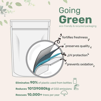 Micro Ingredients Supreme Omega-3 Fish Oil W/Ultra High EPA & DHA, Burpless Softgels | Rtg Omega-3 with Vitamin D3 | Wild-Caught Cold Deep-Sea Water | Lemon Flavor, Easy to Swallow, 60Ct
